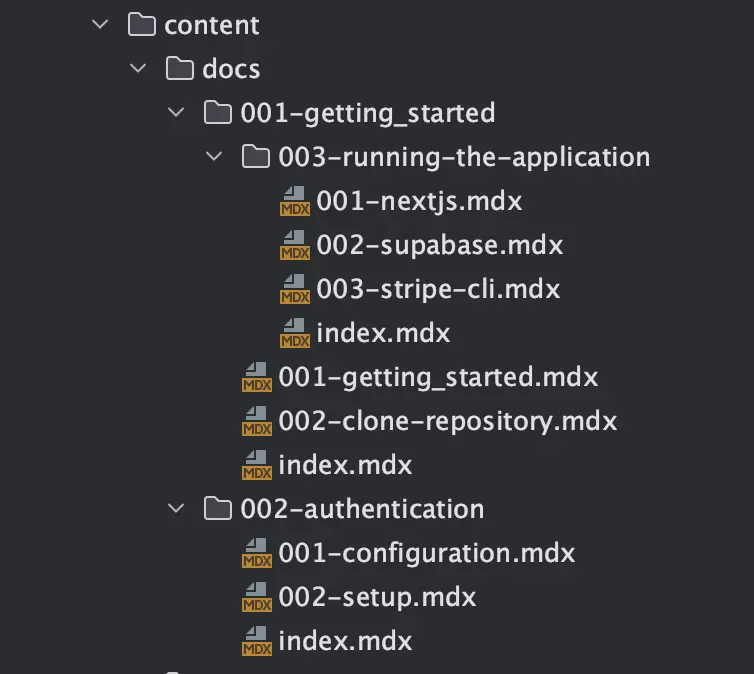 Documentation Ordering