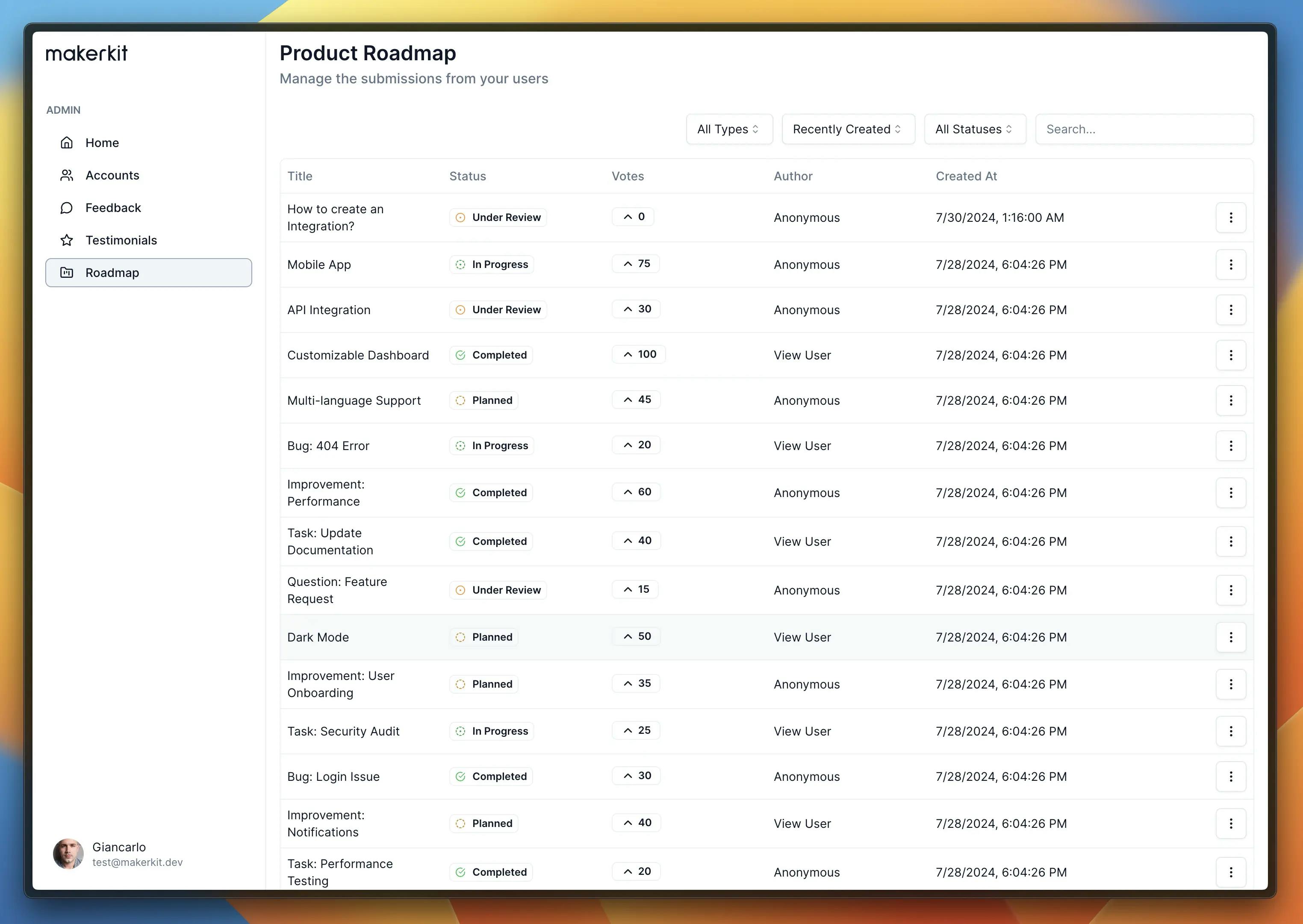 Roadmap Plugin Admin Issues