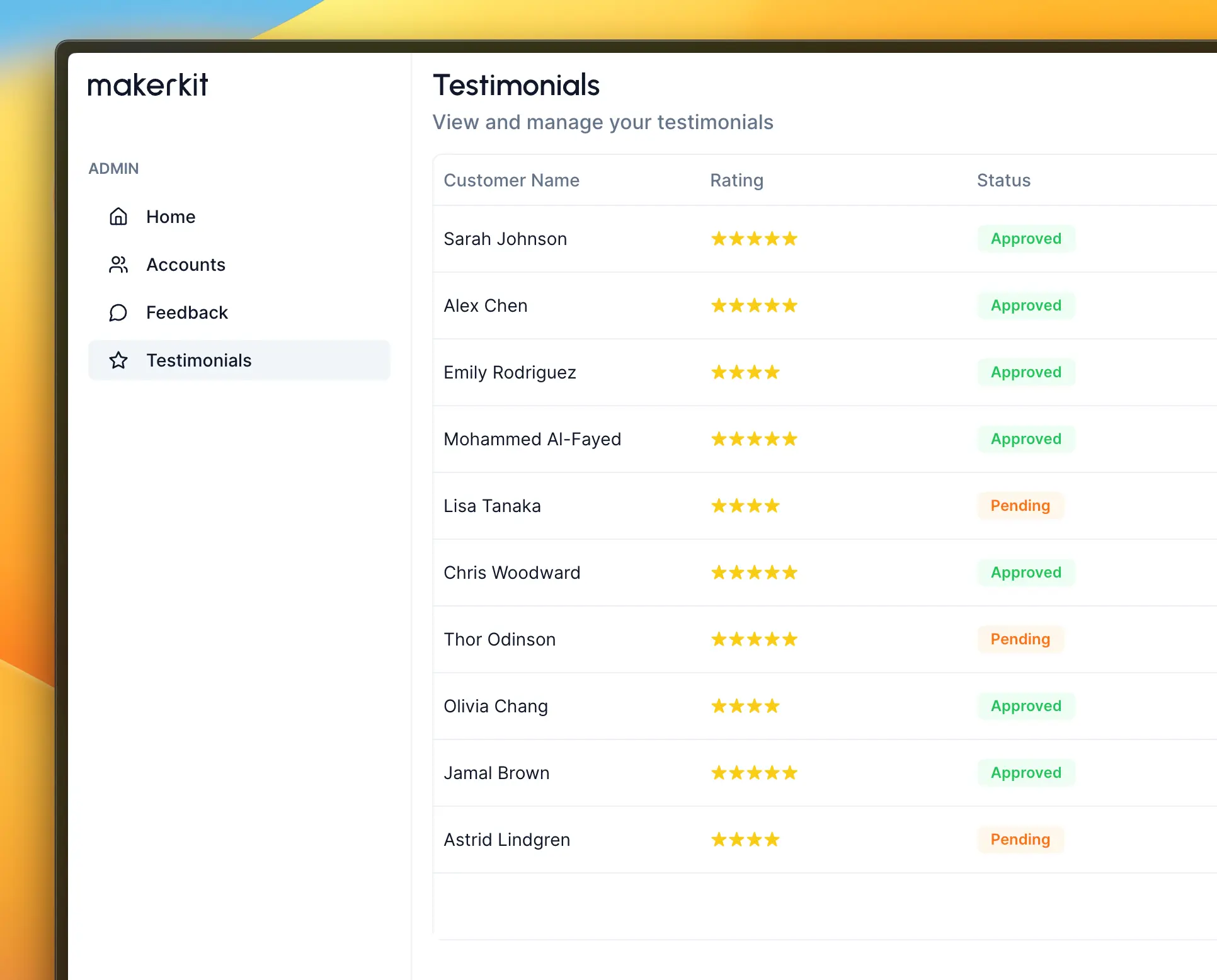 Testimonials Admin Panel