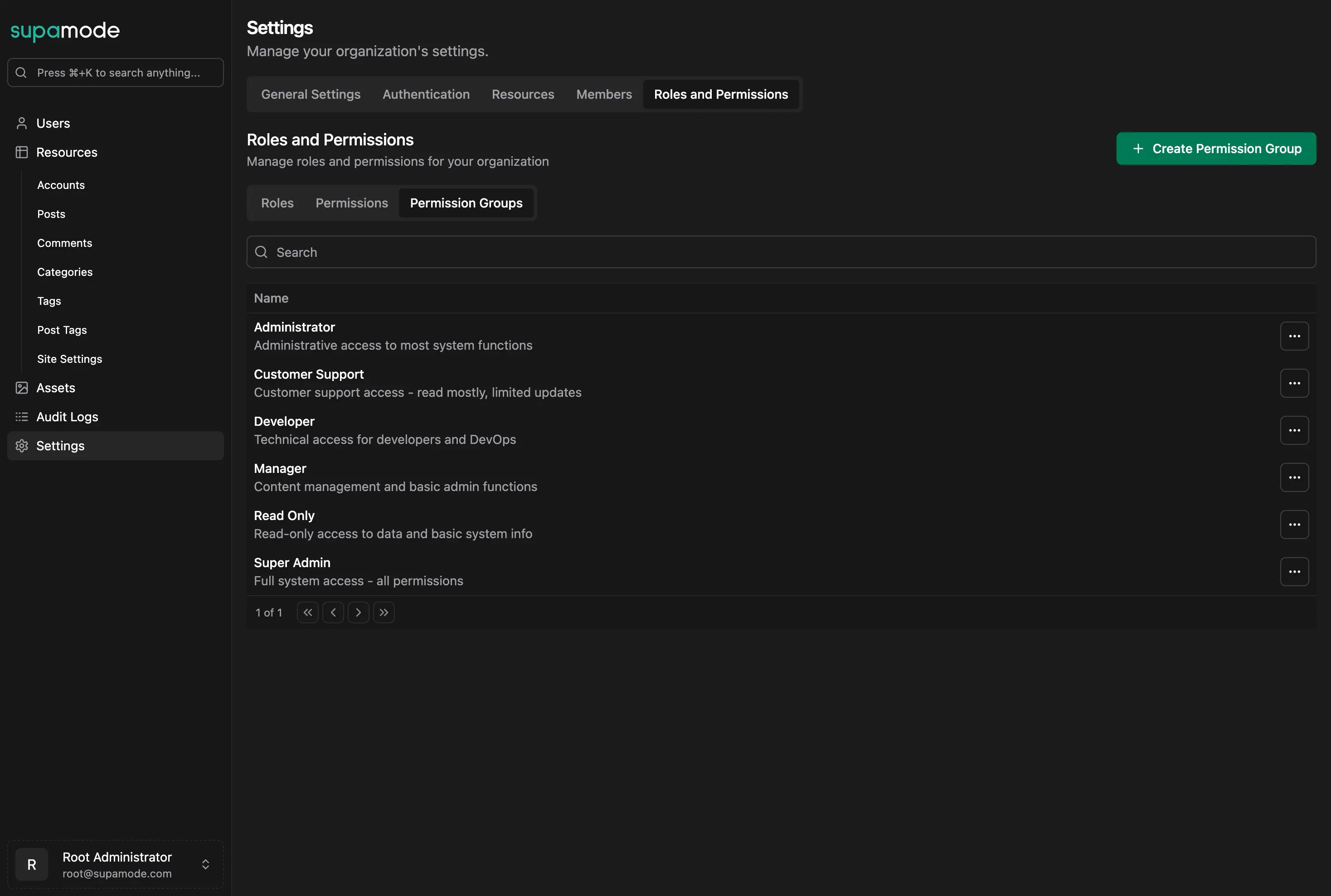 Permission Groups