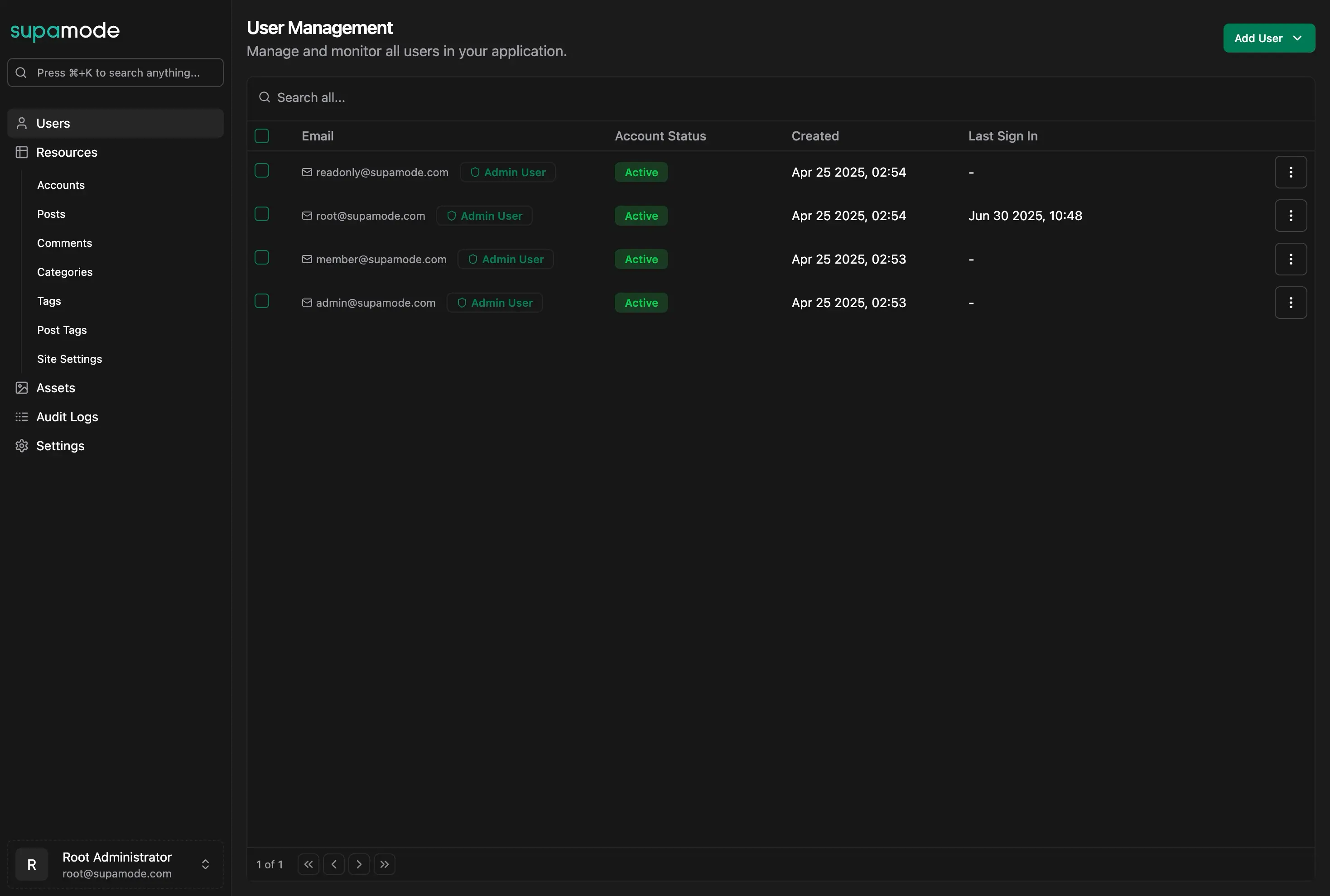 Users Explorer