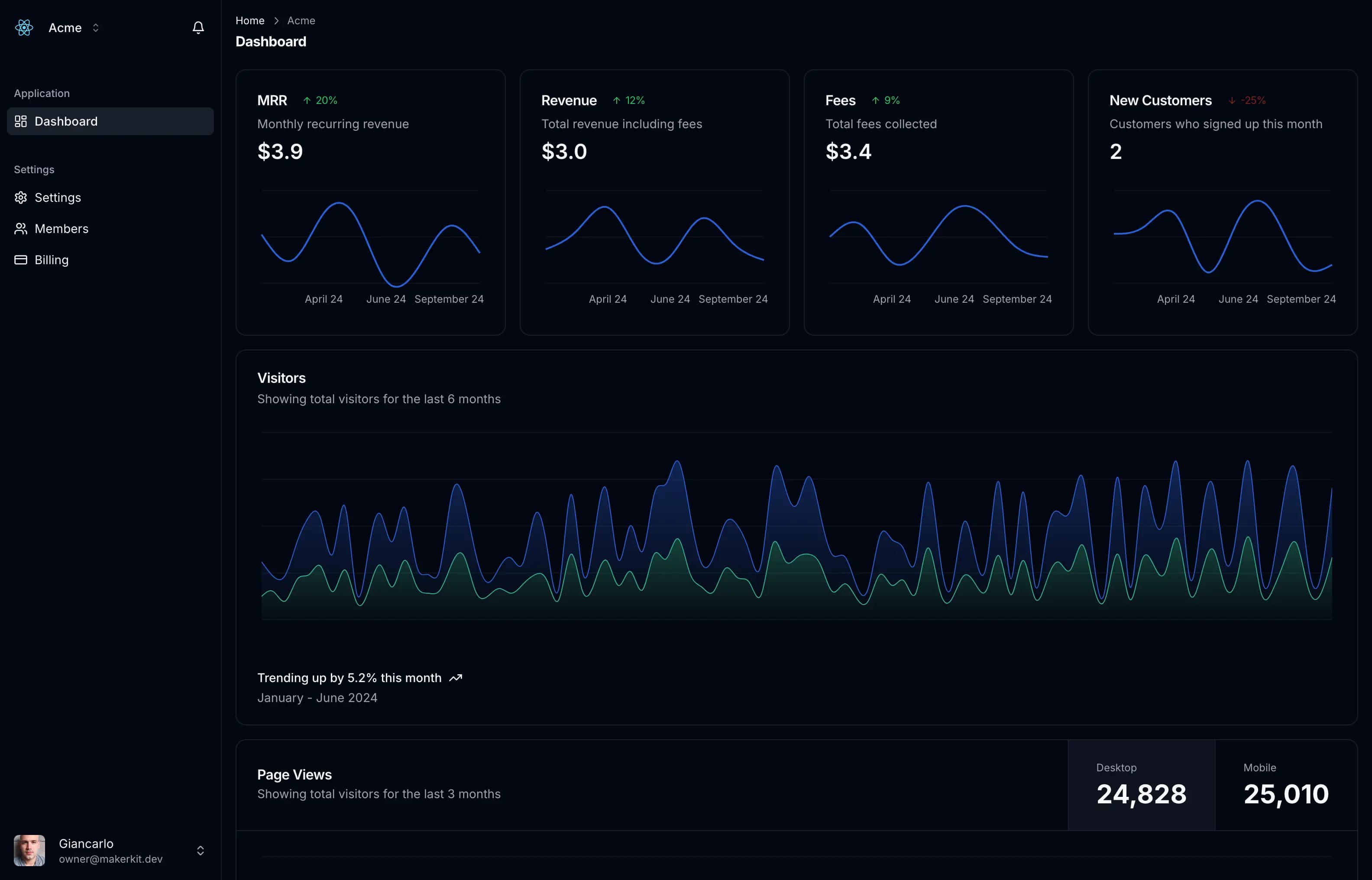 Makerkit Dashboard Dark