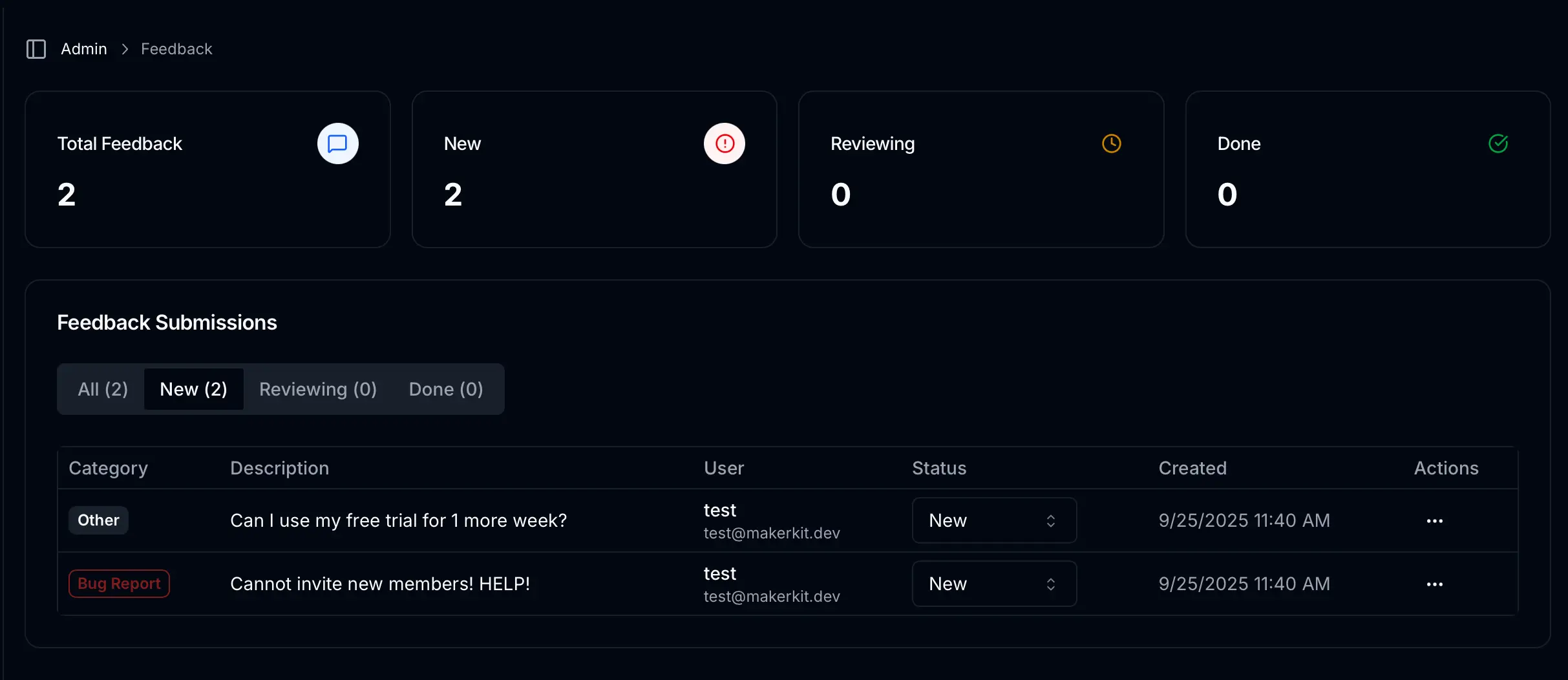 Super Admin feedback dashboard showing submitted feedback with status controls and delete actions