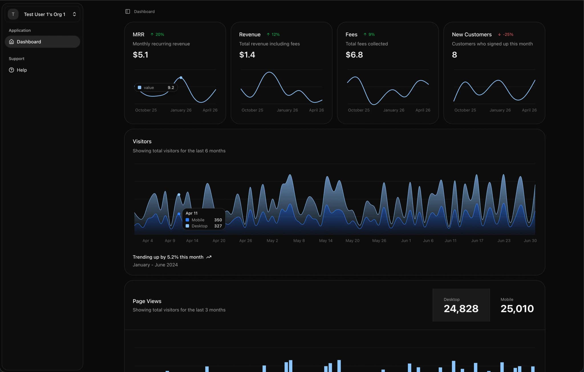 Luma dashboard theme