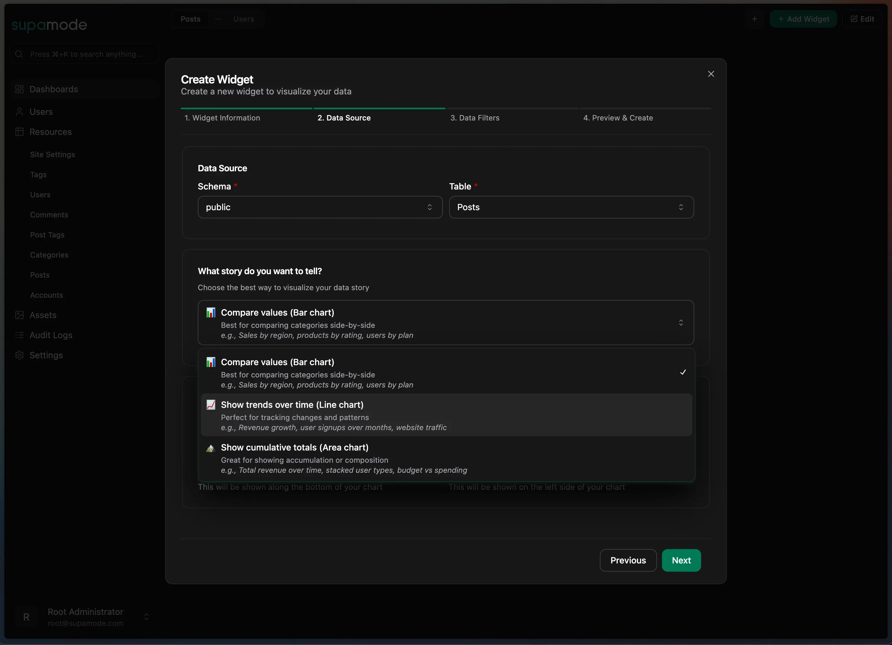 Chart Widget Type Selection