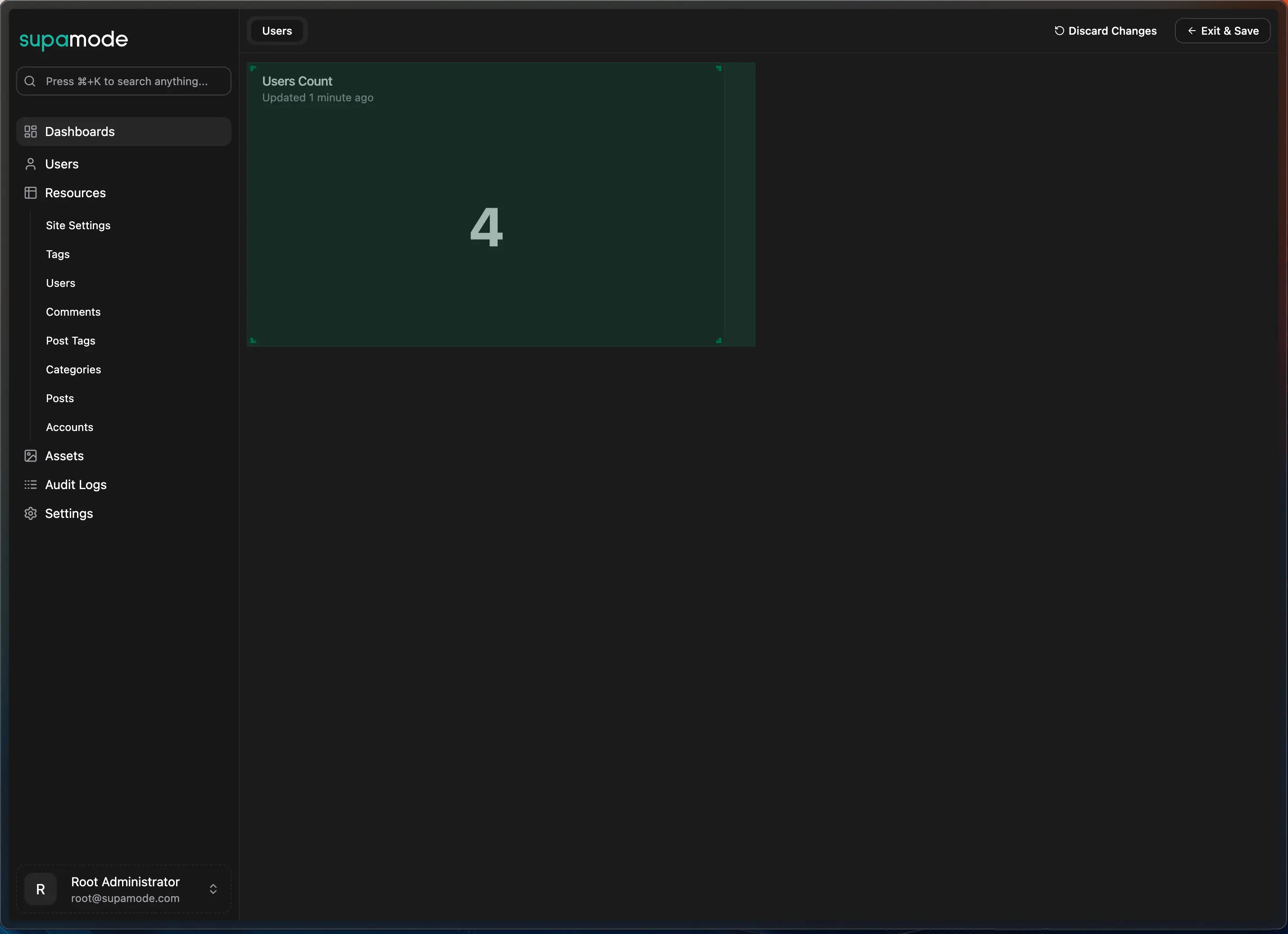 Dashboard in Edit Mode