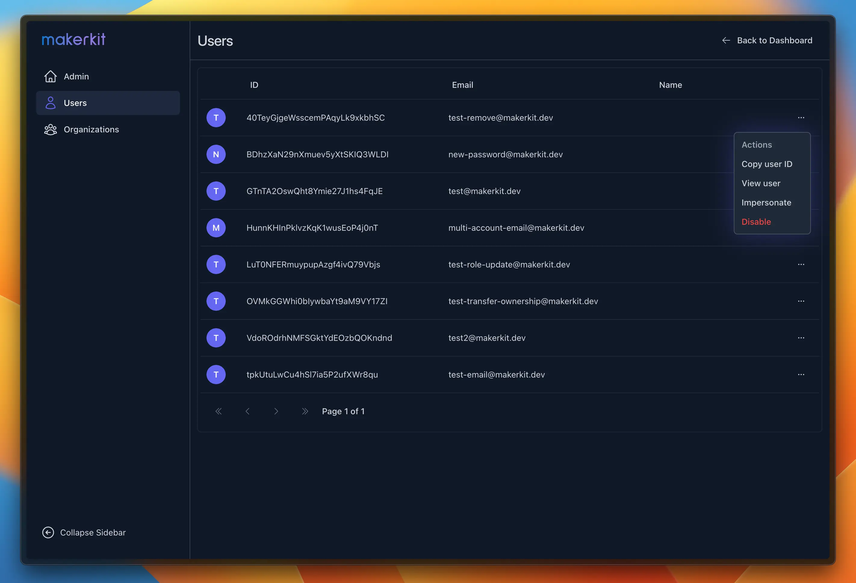Admin Overview | Next.js Firebase SaaS Kit